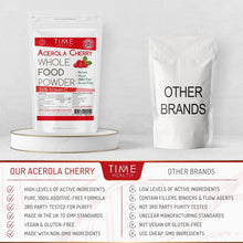 Load image into Gallery viewer, Acerola Cherry - Spray Dried Juice Powder - 26% Natural Vitamin C