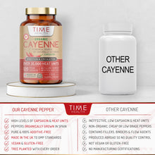 Load image into Gallery viewer, Organic Cayenne Pepper - 35,000-50,000 Heat Units - Digestion, Circulation &amp; Inflammation Support - Spanish Source - 120 Capsules
