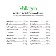 Load image into Gallery viewer, Vollagen® Advanced Vegan Collagen – Amino Acid Complex in Ratio of Collagen – Isolated Form Aminos for Maximum Absorption – Studied Effectiveness