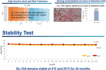 Load image into Gallery viewer, Lactobacillus Reuteri Probiotic – High Strength 6 Billion CFU – Research-Backed – Shelf Stable Strain of L. Reuteri – 90 Capsules