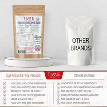 Load image into Gallery viewer, Resveratrol Pro Q10 – Trans-Resveratrol, Coenzyme Q10, Pterostilbene, Pine Bark, Green Tea, Grape Skin, Piperine - 120 Capsules