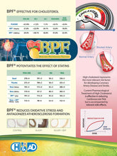 Load image into Gallery viewer, Organic Citrus Bergamot Extract – High Strength 38% Bergamot Polyphenols – Clinically Studied BPF® - 120 Capsules