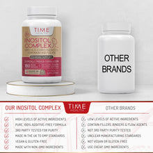 Load image into Gallery viewer, New & Improved: Inositol Complex | Myo & D Chiro Inositol with Folate & Chromium | Clinically Proven | Enhanced Benefits | PCOS | 180 Capsules