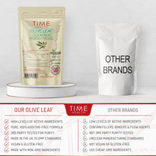 Load image into Gallery viewer, Olive Leaf Extract – Maximum Strength – High in Oleuropein & Hydroxytyrosol - 120 Capsules