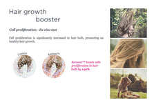 Load image into Gallery viewer, Hair Complex – Premium Brand Keranat™ – Improves Hair Brightness, Volume & Beauty – Clinically Proven, Patented Formula - 60 Capsules