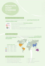 Load image into Gallery viewer, New & Improved: Myo & D Chiro Inositol – Clinically Proven – 6X more D-Chiro-Inositol for Enhanced Benefits – PCOS Support - 120 Capsules / 100g Powder