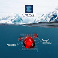 Load image into Gallery viewer, Antarctic Krill Oil Capsules Premium Brand RIMFROST® | Certified Sustainable Seafood | EPA/DHA Phospholipids Bound Omega-3 EPA/DHA and Astaxanthin esters
