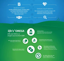 Load image into Gallery viewer, Vegan Omega 3 – EPA &amp; DHA from Algae Oil – Premium Global Brand – Carrageenan-Free – Sustainable Algal Alternative to Fish Oil – Vegetarian Essential Fatty Acids - 120 Softgels
